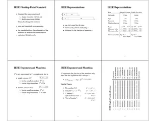IEEEFloating-PointStandardStandardforrepresentationof1.single-precisio