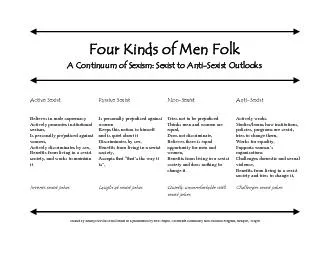 Four Kinds of Men Folk