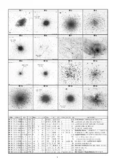 VisibilityofMessierobjectsat40