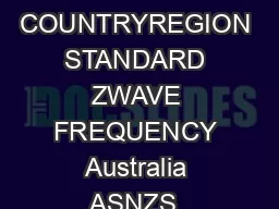 COUNTRYREGION STANDARD ZWAVE FREQUENCY Australia ASNZS  