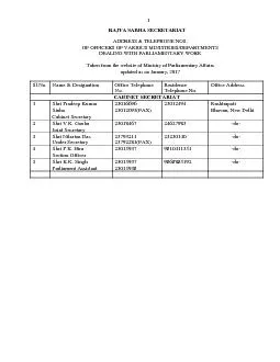 LIST OF NODAL OFFICERS APPOINTED BY THE MINISTRIES FOR