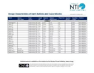 contentmaterialproducedindependentlyNTItheCenterNonproliferationMonter