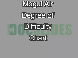 Mogul Air Degree of Difficulty Chart 