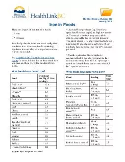 Nutrition Series Number d October  Iron in Foods What foods have iron There are types of iron found in foods heme and non heme 