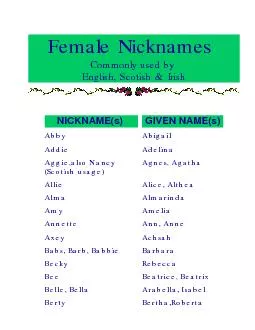 Female Nicknames  Commonly used by  English, Scotish & Irish