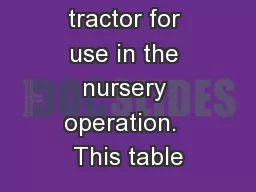 tractor for use in the nursery operation.  This table