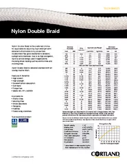 Nylon Double Braidcortlandcompany.com