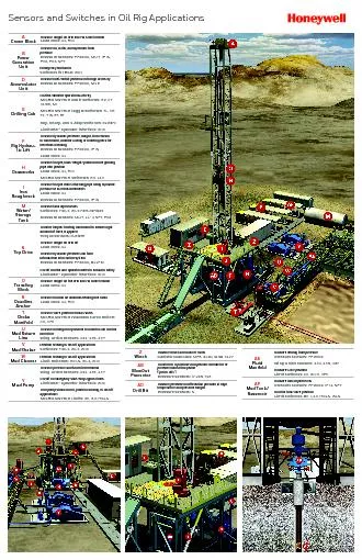 Sensors and Switches in Oil Rig Applications