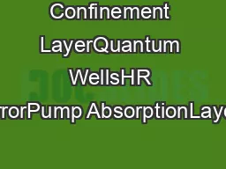 Confinement LayerQuantum WellsHR MirrorPump AbsorptionLayers
