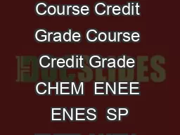 Electrical Engineering Four Year Academic Plan Name  UID  Year  Fall Spring Course Credit