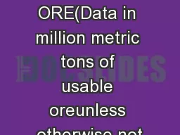 IRON ORE(Data in million metric tons of usable oreunless otherwise not
