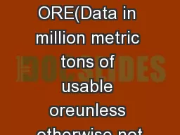 IRON ORE(Data in million metric tons of usable oreunless otherwise not