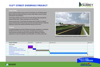 Engineers  Project Managers  Surveyors152ND STREET OVERPASS PROJECTPro
