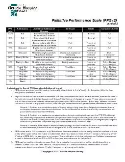 Palliative Performance Scale (PPSv2)