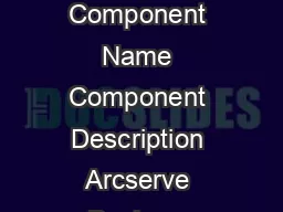 BASE Component Name Component Description Arcserve Backup r