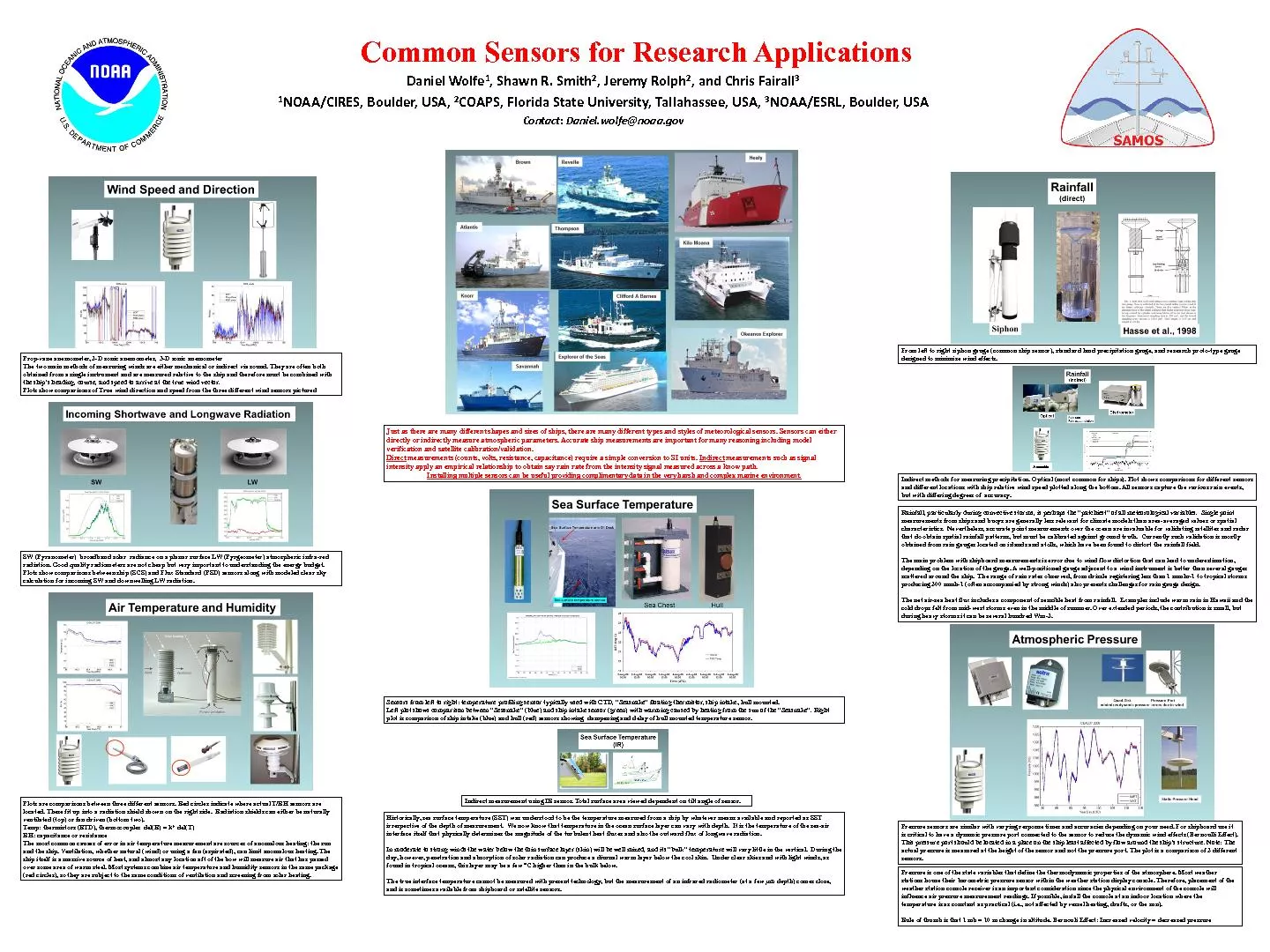 Common Sensors for Research Applications