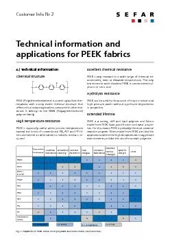 Technical information and