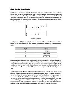 Chapter One: Minor Pentatoni Scales