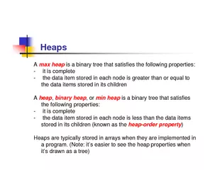 is a binary tree that satisfies the following properties:the data item