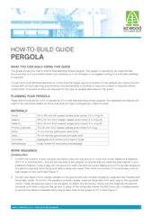 How-To-build guidePeRgolA