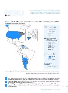 Dif�culPies ReporPed by Peruvians in HosP CounPries, 2006