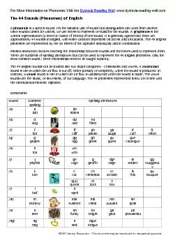 For More Information on Phonemes Visit the