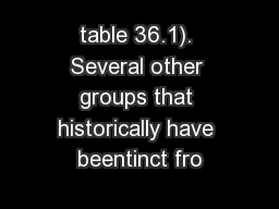 table 36.1). Several other groups that historically have beentinct fro