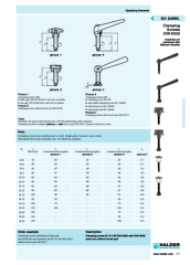 Headlesspingluedwithhandlepart,DIN99additionallypinedtogether.
...