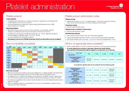 ERC: 100404Platelet administrationPlatelet productsPooled plateletsThe