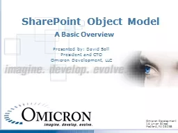 SharePoint Object Model
