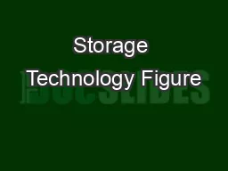 Storage Technology Figure