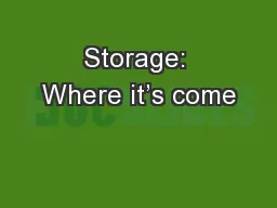 Storage: Where it’s come
