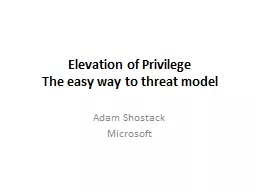 Elevation of Privilege