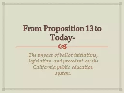 From Proposition 13 to Today-