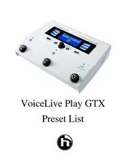 VoiceLive PlayGTXPreset List