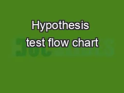 Hypothesis test flow chart