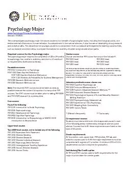 www.psychology.pitt.edu/undergraduate