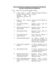 LIST OF ORGANISATIONS BROUGHT WITHIN THE PURVIEW OF
