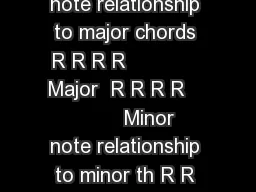 APPROACH TO MORE JAZZY CHORDS Major  note relationship to major chords R R R R       