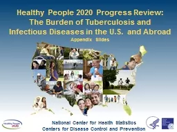 Healthy People 2020 Progress Review: