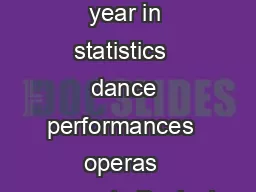 Classical music in  The year in statistics  dance performances  operas  concerts Busiest
