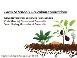Farm to School Curriculum Connections