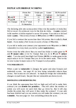 DUPLICATE BRIDGE SCORING The declaring side only scores points if they