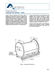 TECHNICAL BULLETIN 133Handling and Storage — ReelsAristech Acryli