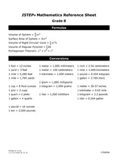 ISTEPMathematics Reference Sheet