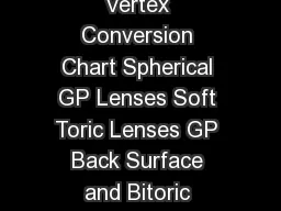 Contact Lens Clinical Pearls Pocket Guide  CONTENTS Vertex Conversion Chart Spherical GP Lenses Soft Toric Lenses GP Back Surface and Bitoric Lenses Multifocal Lenses Orthokeratology  Keratoconus  Sc