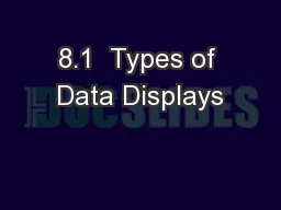 8.1  Types of Data Displays