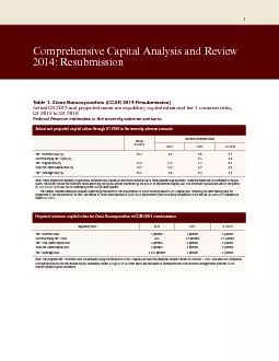 ComprehensiveCapitalAnalysisandReview2014:ResubmissionTable
