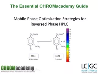 The Essential CHROMacademy Guide