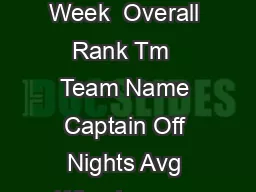 Tuesday Cambridge Intermediate League Last Week  Overall Rank Tm  Team Name Captain Off